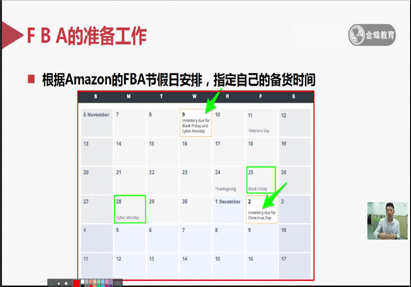 課工場金蛛教育亞馬遜FBA的準備工作