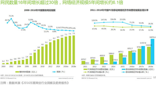 金蛛教育網絡營銷實戰課程獲全新認可