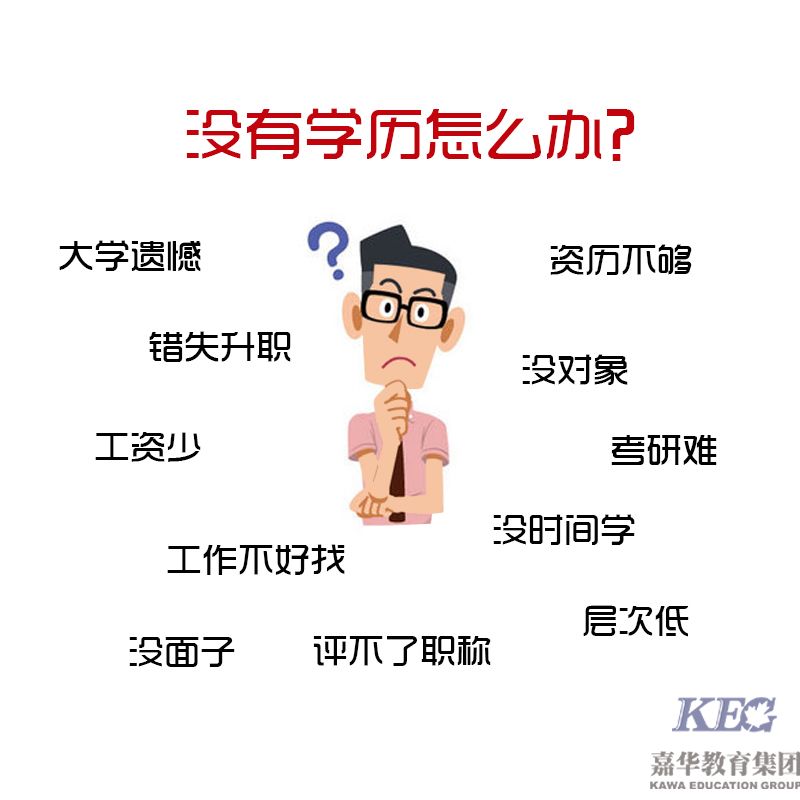 沒學歷做什么有前途