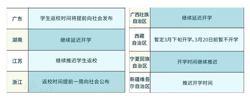 廣東開學時間表