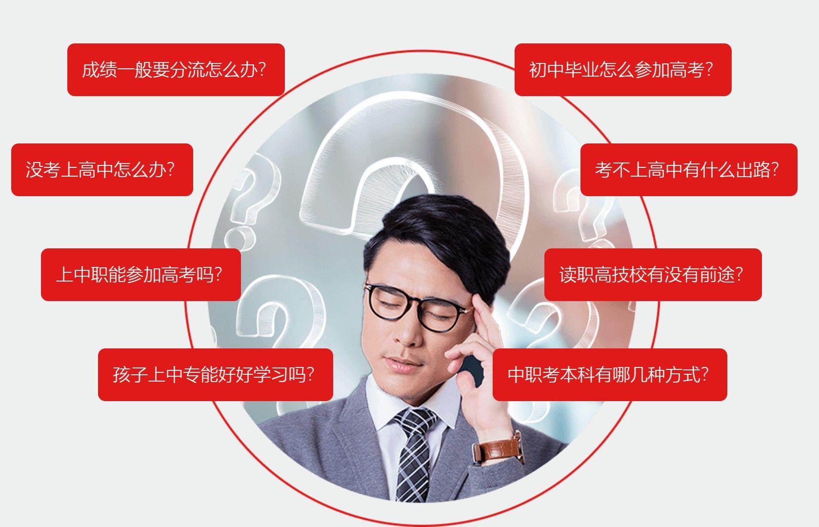 在深圳沒考上高中選什么學校好？